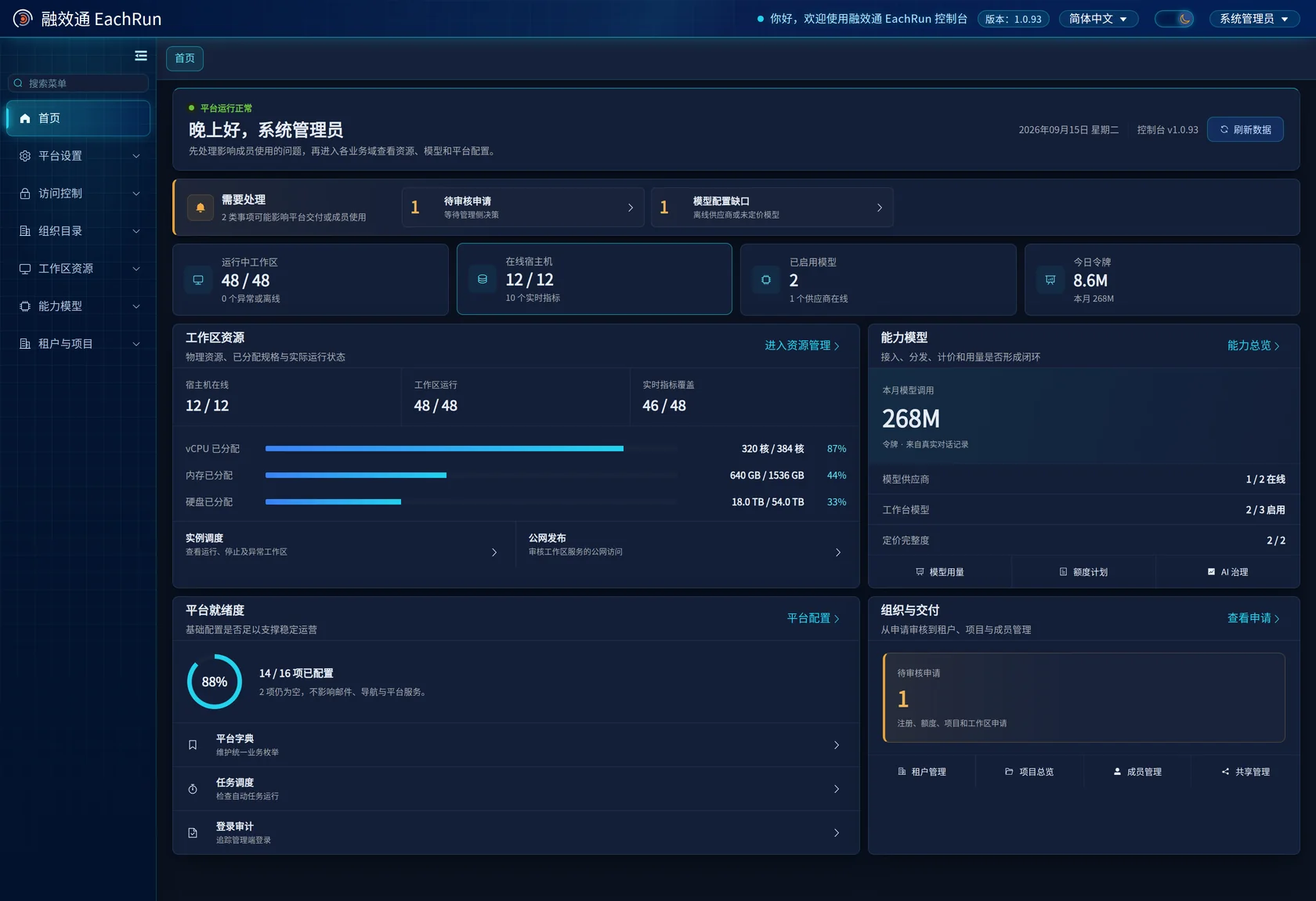 EachRun administrator console overview with workspaces, agents, model access and tasks